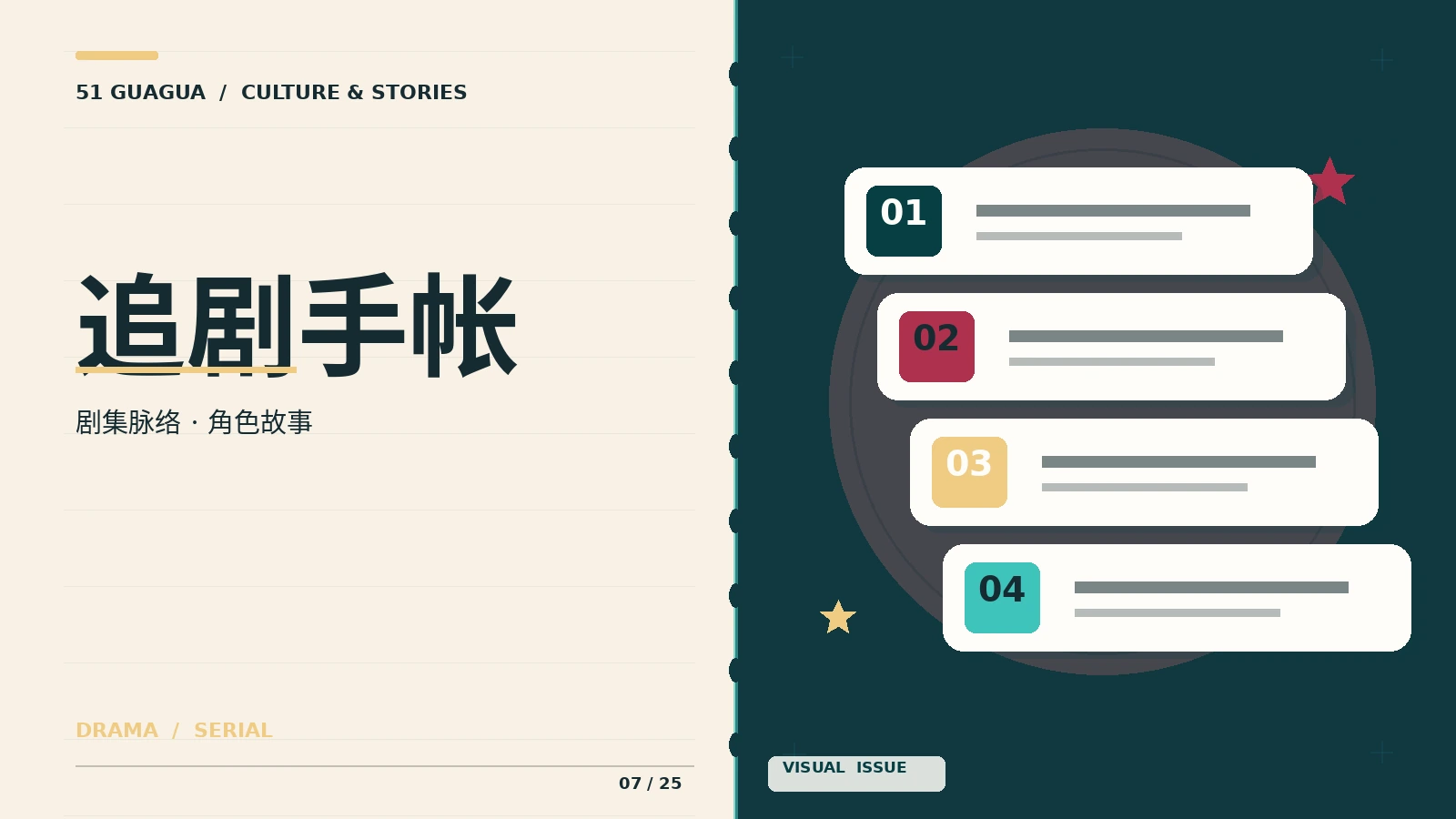 追剧前先画一张角色关系图